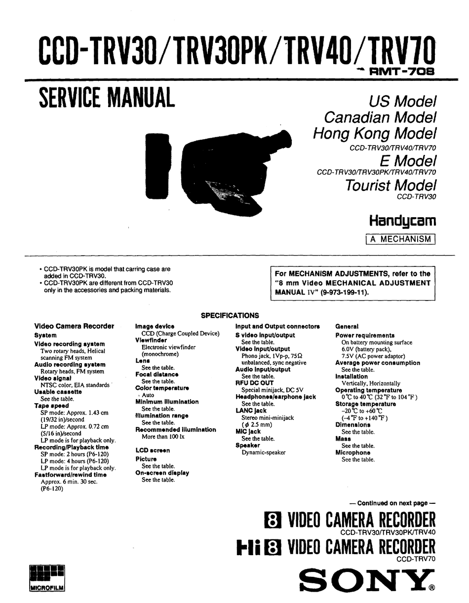 CCD-102 Tests