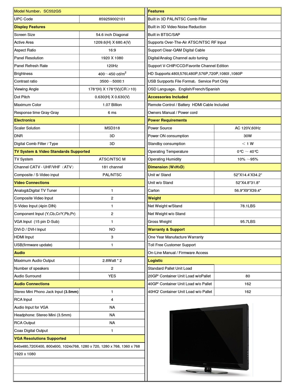 SEIKI SC552GS FEATURE OVERVIEW Pdf Download ManualsLib