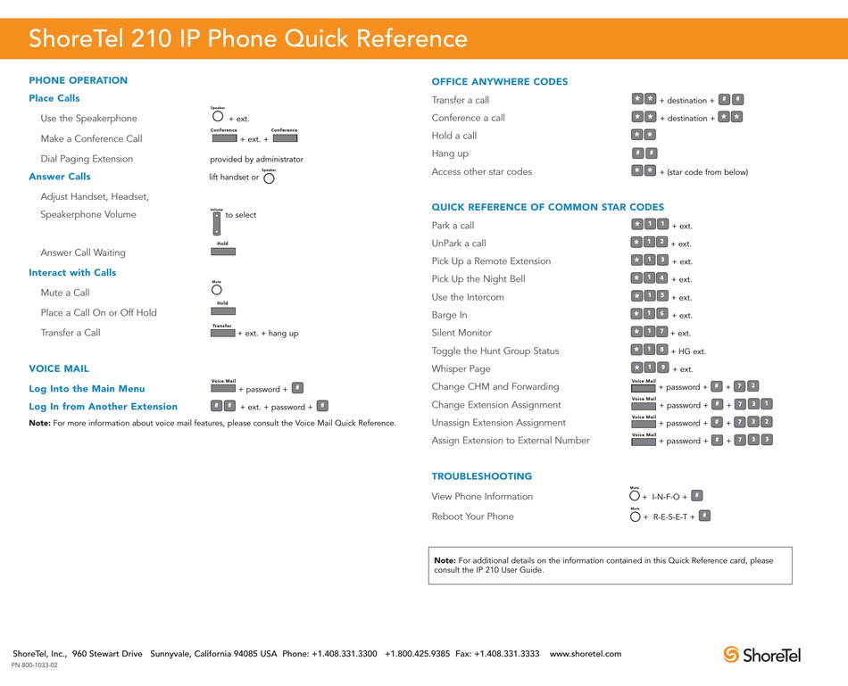 SHORETEL 210 QUICK REFERENCE Pdf Download ManualsLib
