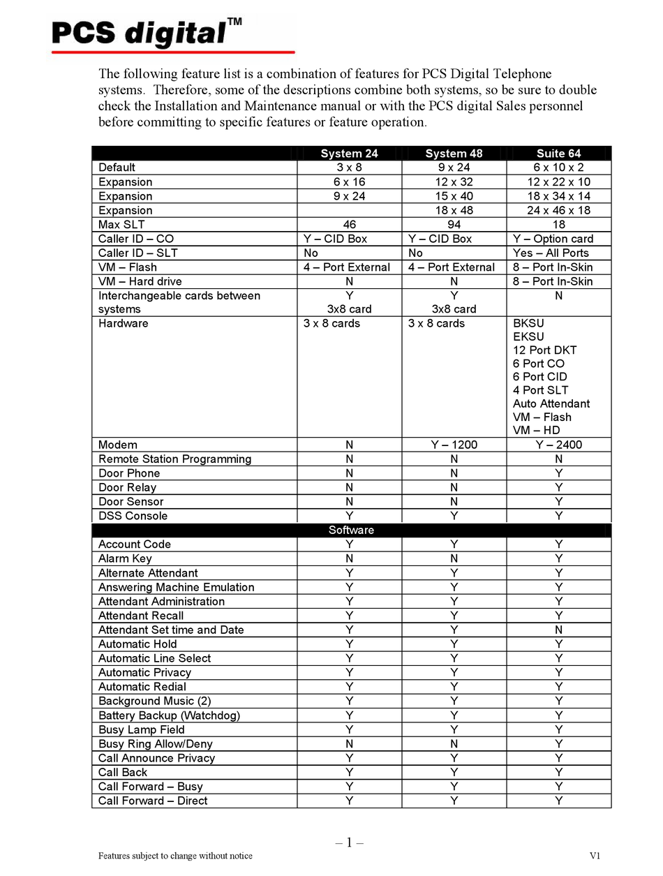 XBLUE NETWORKS PCS DIGITAL FEATURES LIST Pdf Download ManualsLib