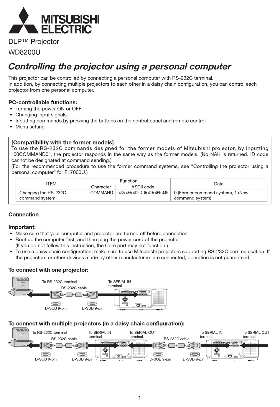 MITSUBISHI ELECTRIC DLP WD8200U USER 
