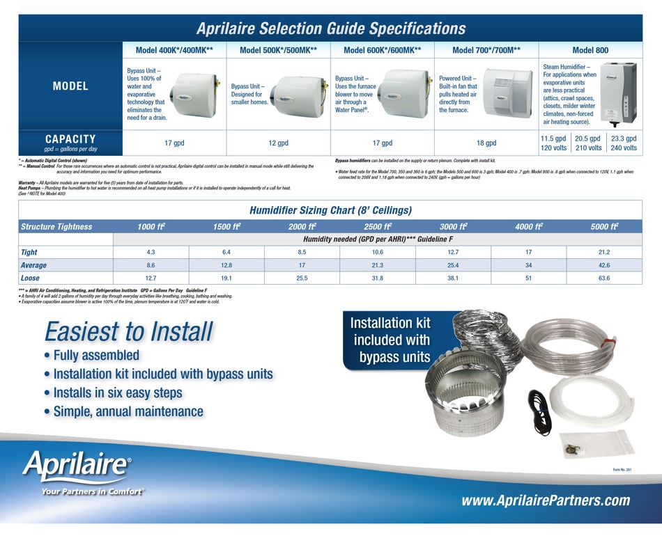 APRILAIRE 400K SPECIFICATIONS Pdf Download ManualsLib