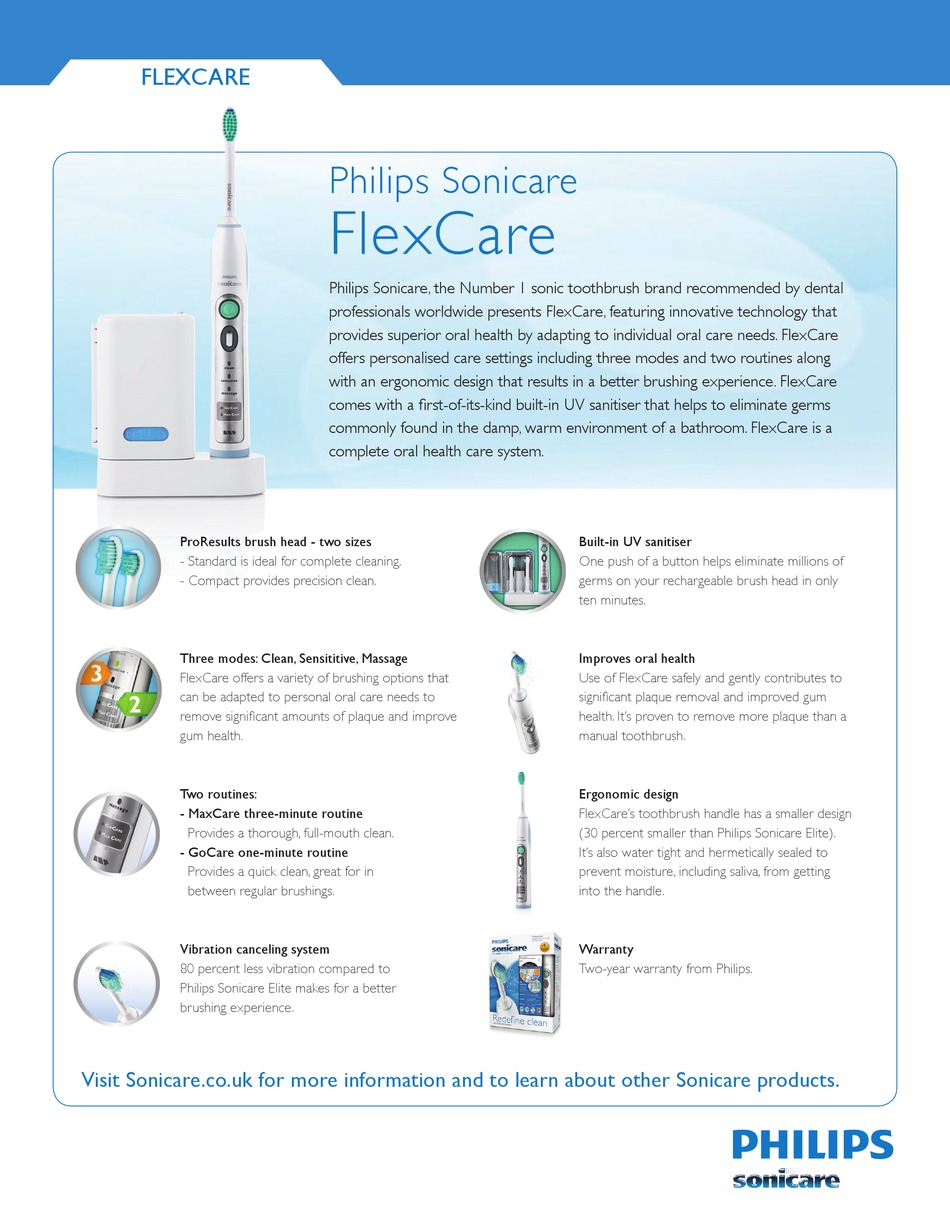 PHILIPS FLEXCARE DATA LIST Pdf Download ManualsLib