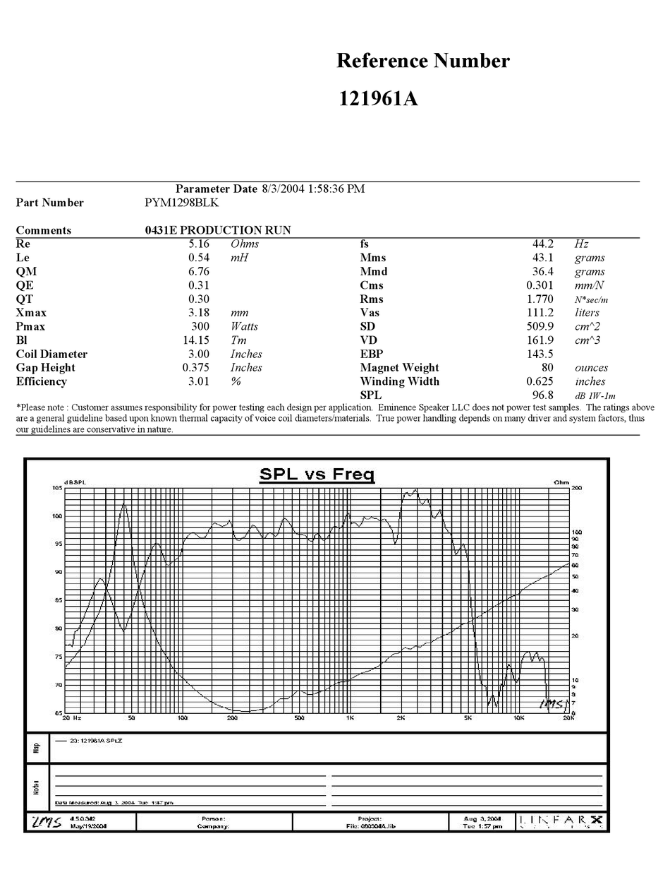 PYLE AUDIO PYM1298 OWNER'S MANUAL Pdf Download ManualsLib