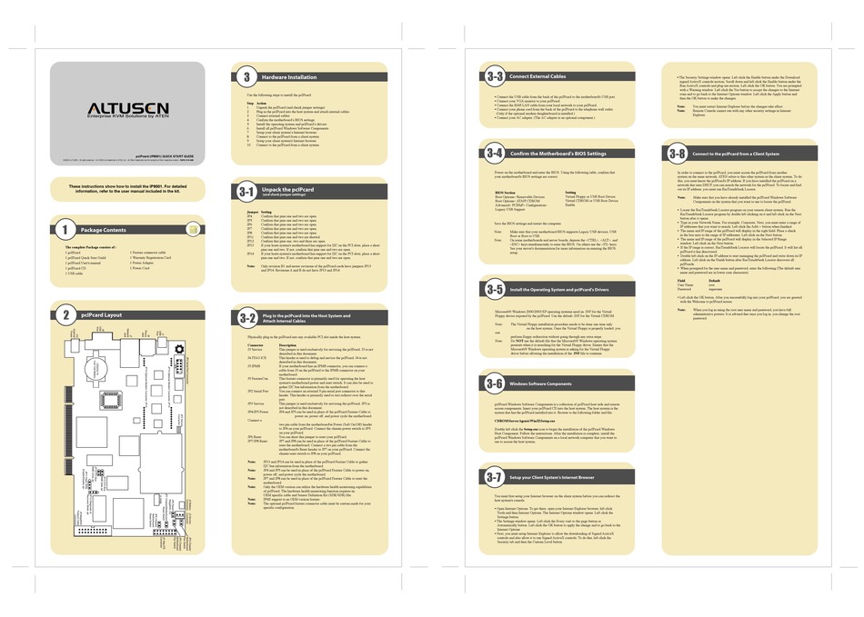 ATEN ALTUSEN IP9001 QUICK START MANUAL Pdf Download | ManualsLib