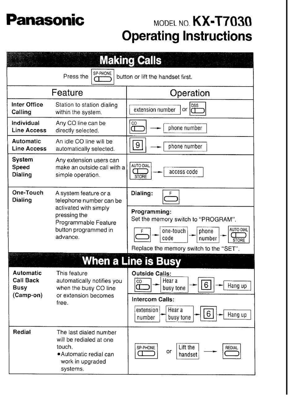 PANASONIC KX-T7030 OPERATING INSTRUCTIONS Pdf Download | ManualsLib