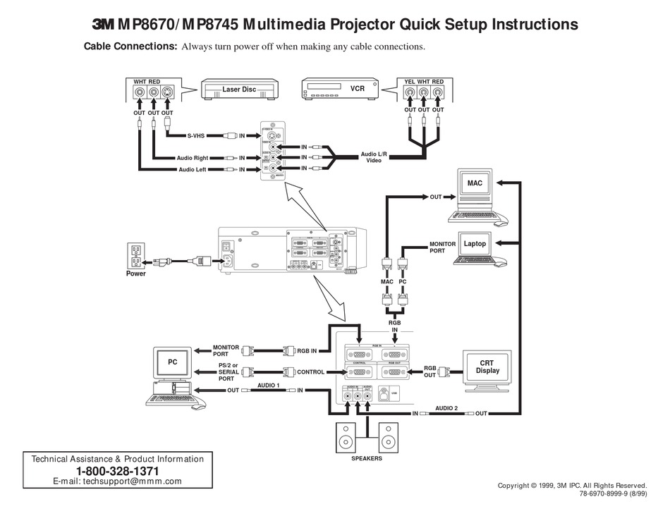 3M MULTIMEDIA PROJECTOR MP8670 QUICK 