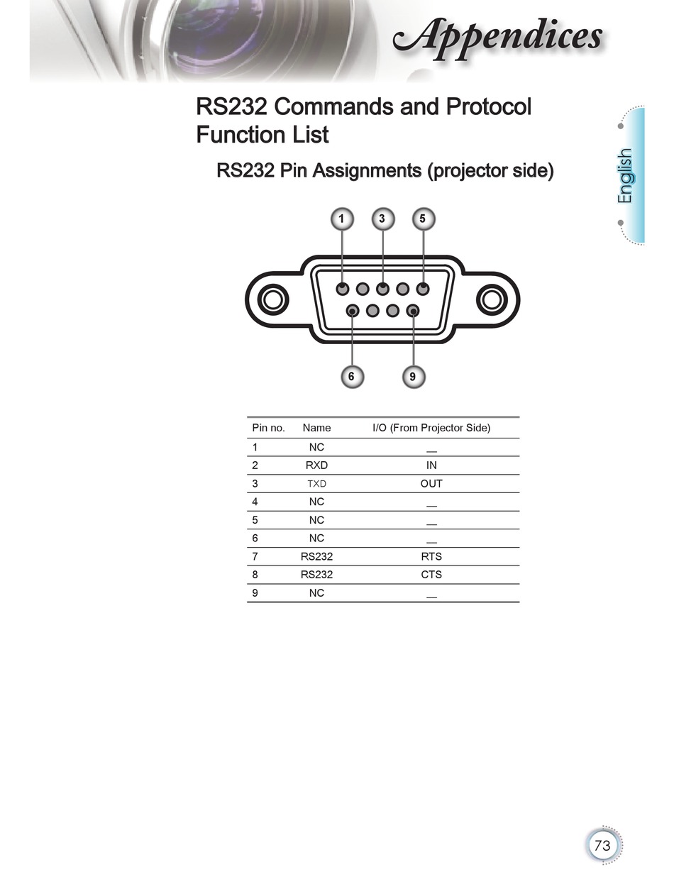 OPTOMA EH500 MANUAL Pdf Download | ManualsLib