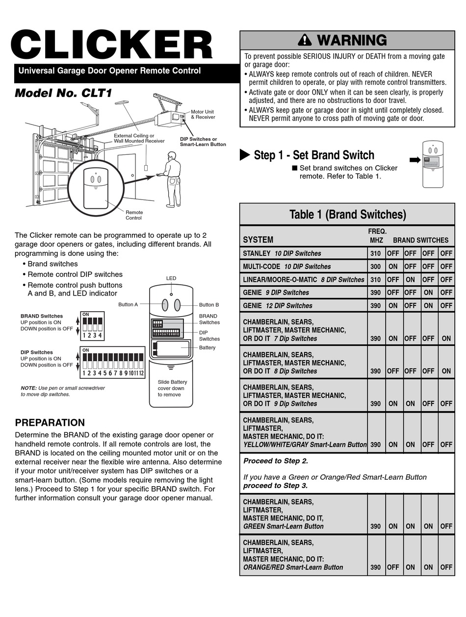 CLICKER CLT1 USER MANUAL Pdf Download | ManualsLib
