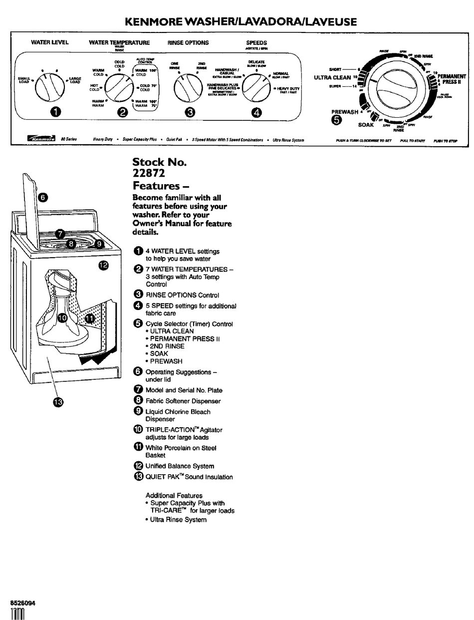 KENMORE 22872 OWNER'S MANUAL Pdf Download | ManualsLib