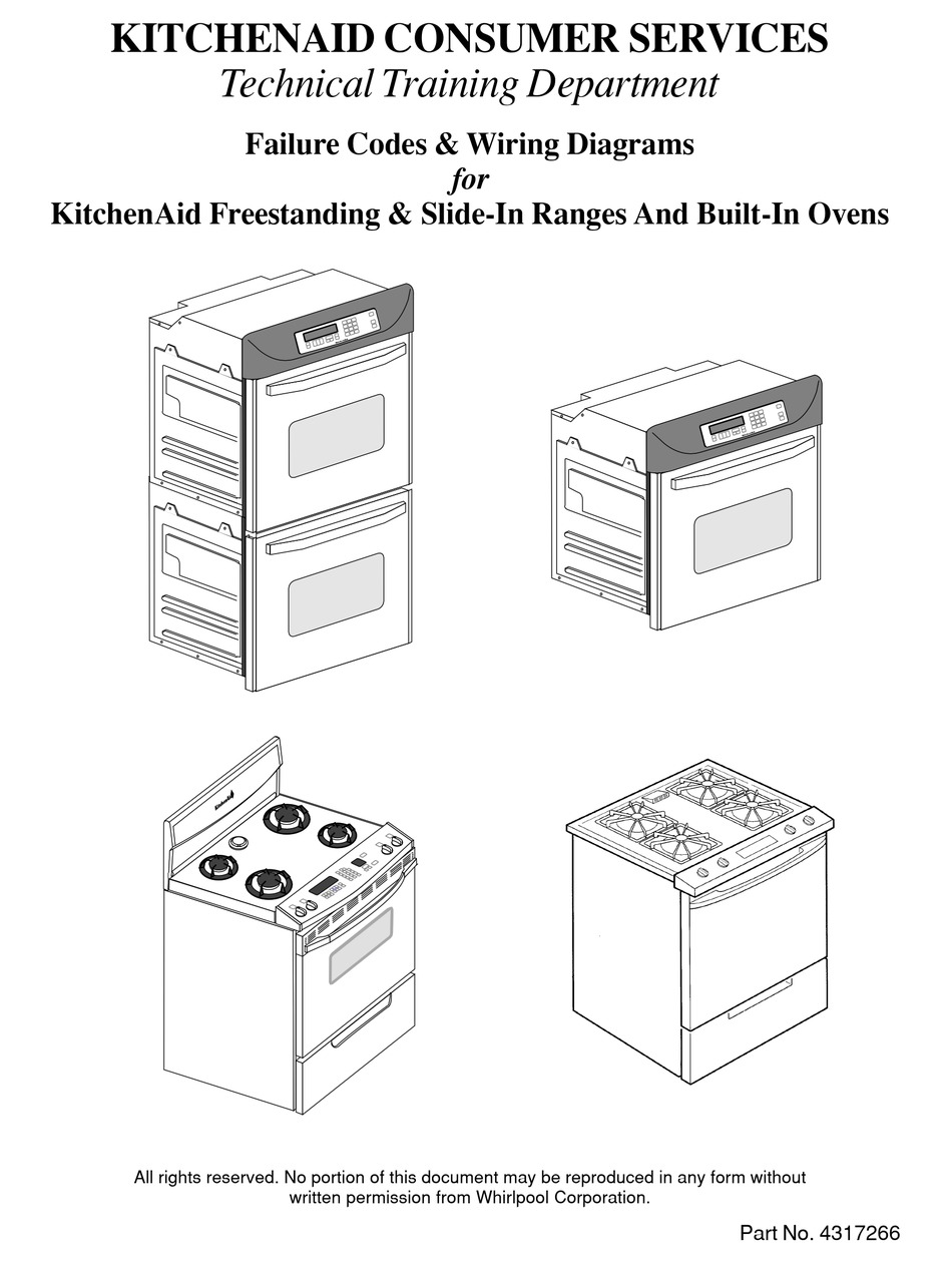 KITCHENAID 4317266 TECHNICAL TRAINING DEPARTMENT Pdf Download ManualsLib   Kitchenaid 4317266 