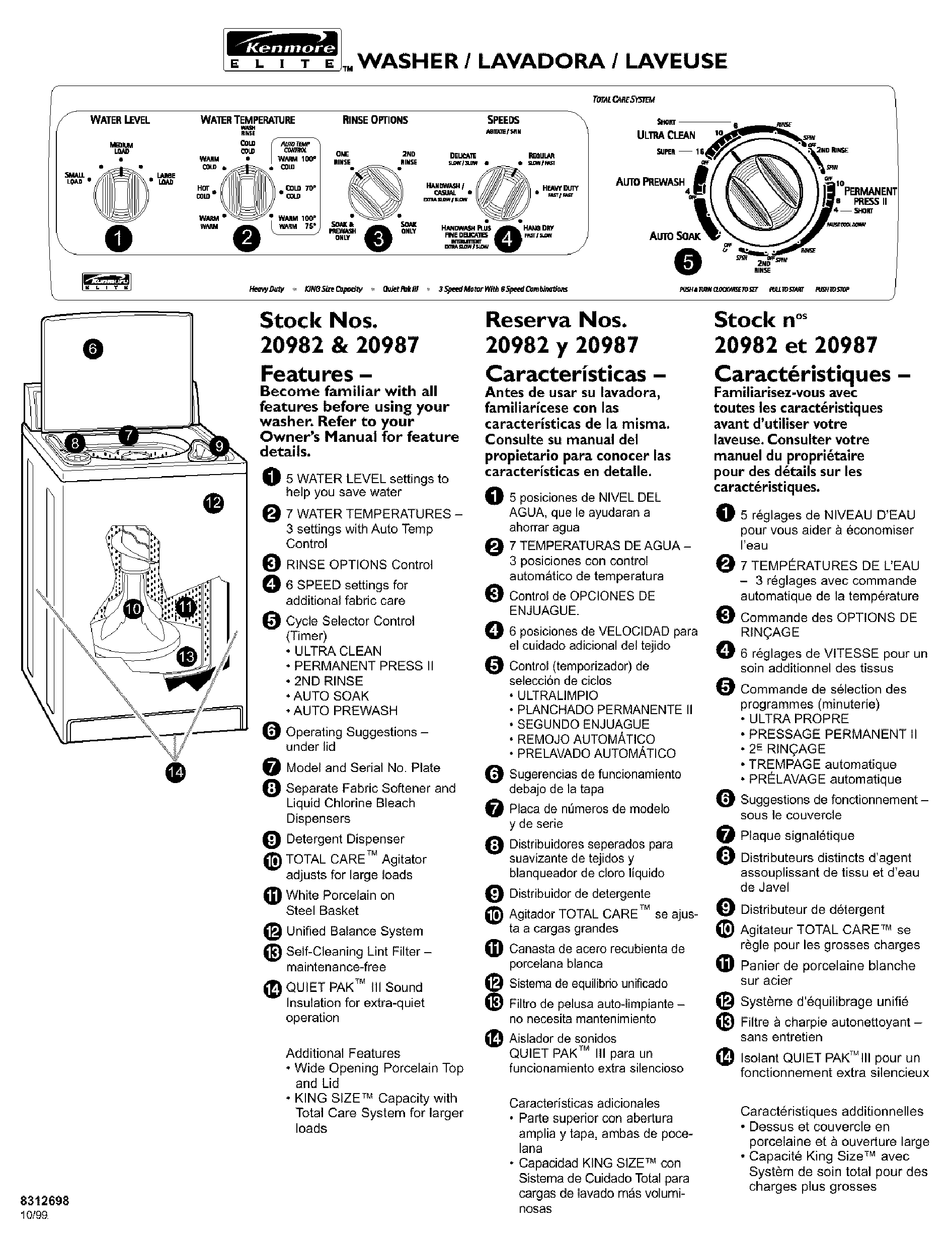 KENMORE 20982 USER MANUAL Pdf Download | ManualsLib