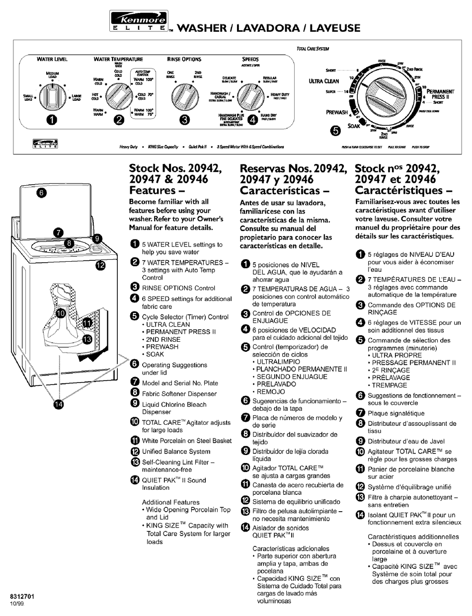 KENMORE 20942 USER MANUAL Pdf Download | ManualsLib