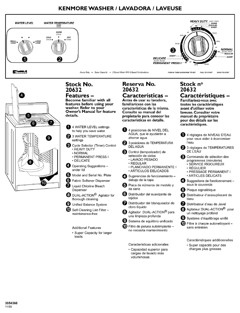 KENMORE 20632 USER MANUAL Pdf Download | ManualsLib