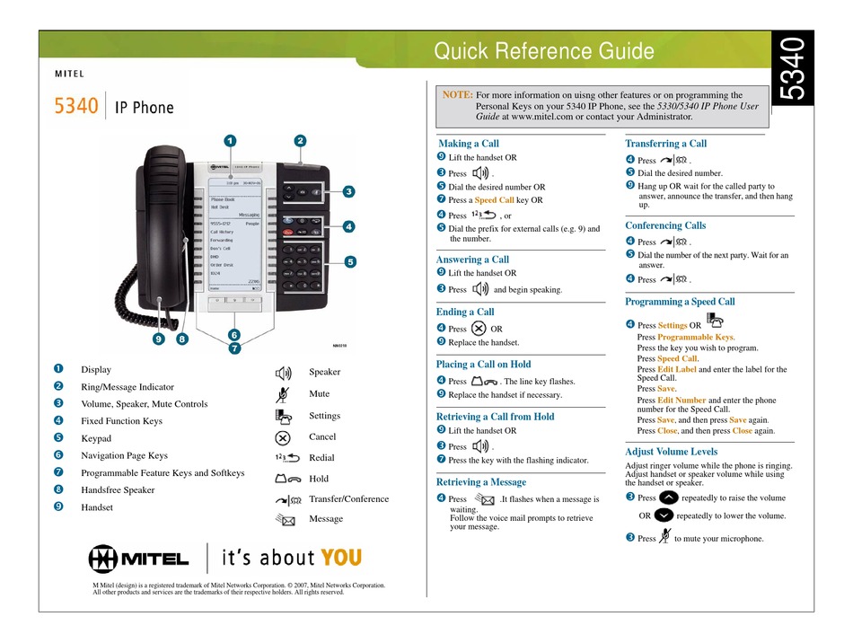 MITEL 5340 QUICK REFERENCE MANUAL Pdf Download ManualsLib MITEL 5340 QUICK REFERENCE MANUAL Pdf Download ManualsLib