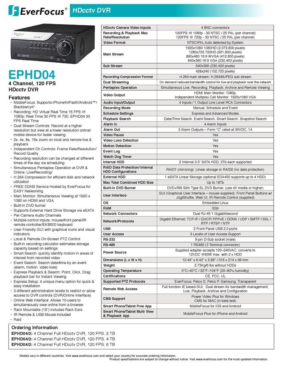 EVERFOCUS EPHD04 INFORMATION Pdf Download ManualsLib
