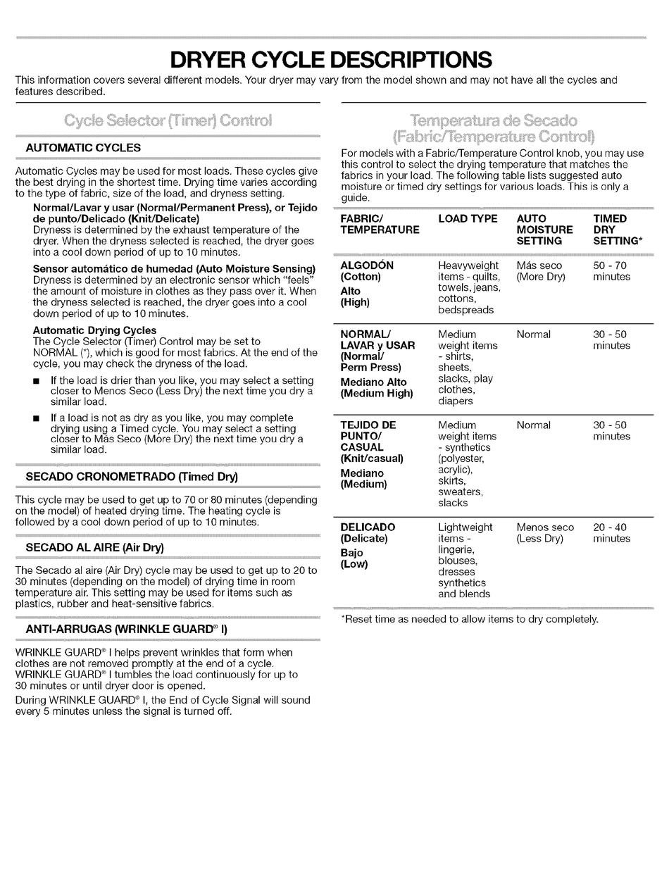 KENMORE DRYER USER MANUAL Pdf Download ManualsLib