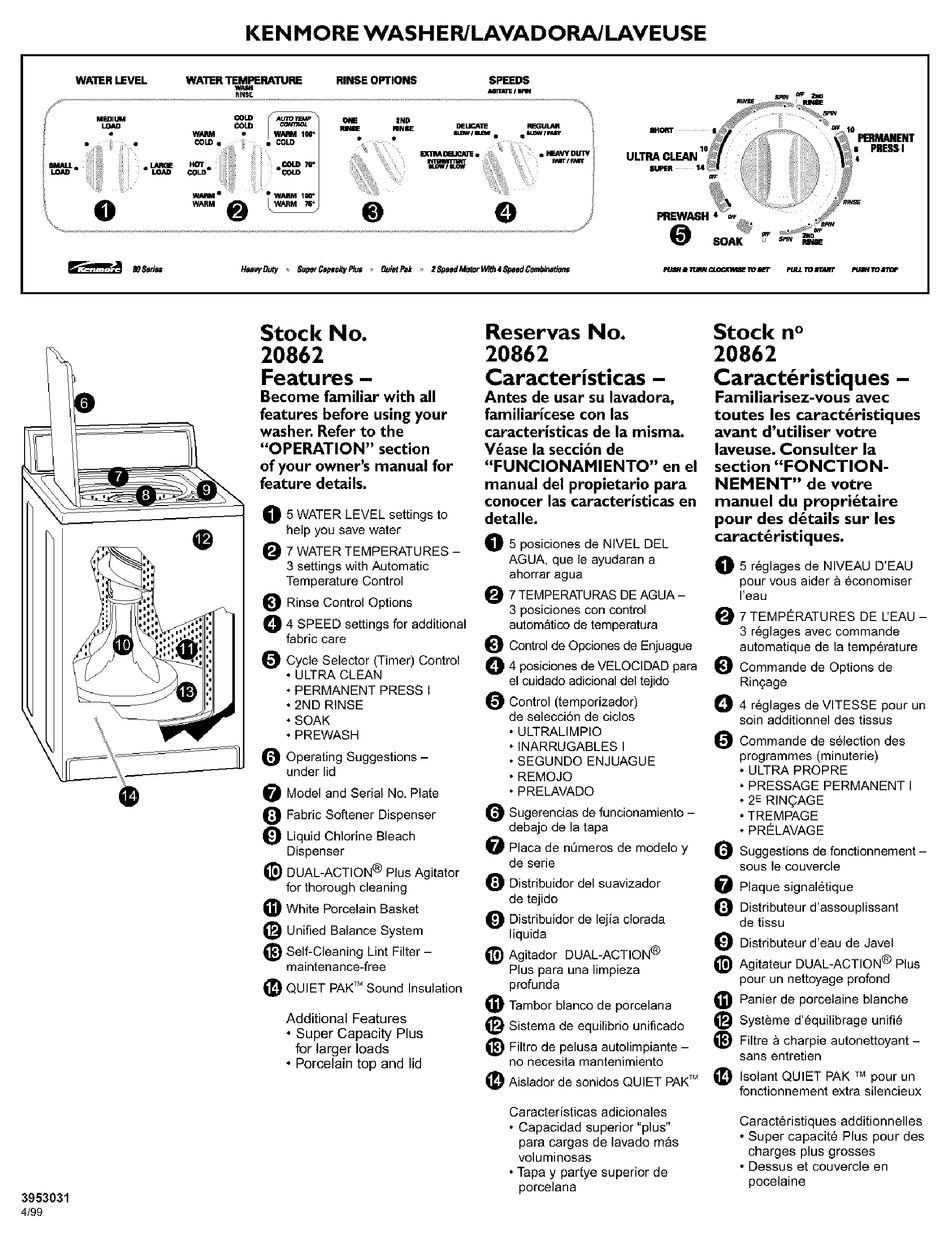 KENMORE 20862 USER MANUAL Pdf Download | ManualsLib