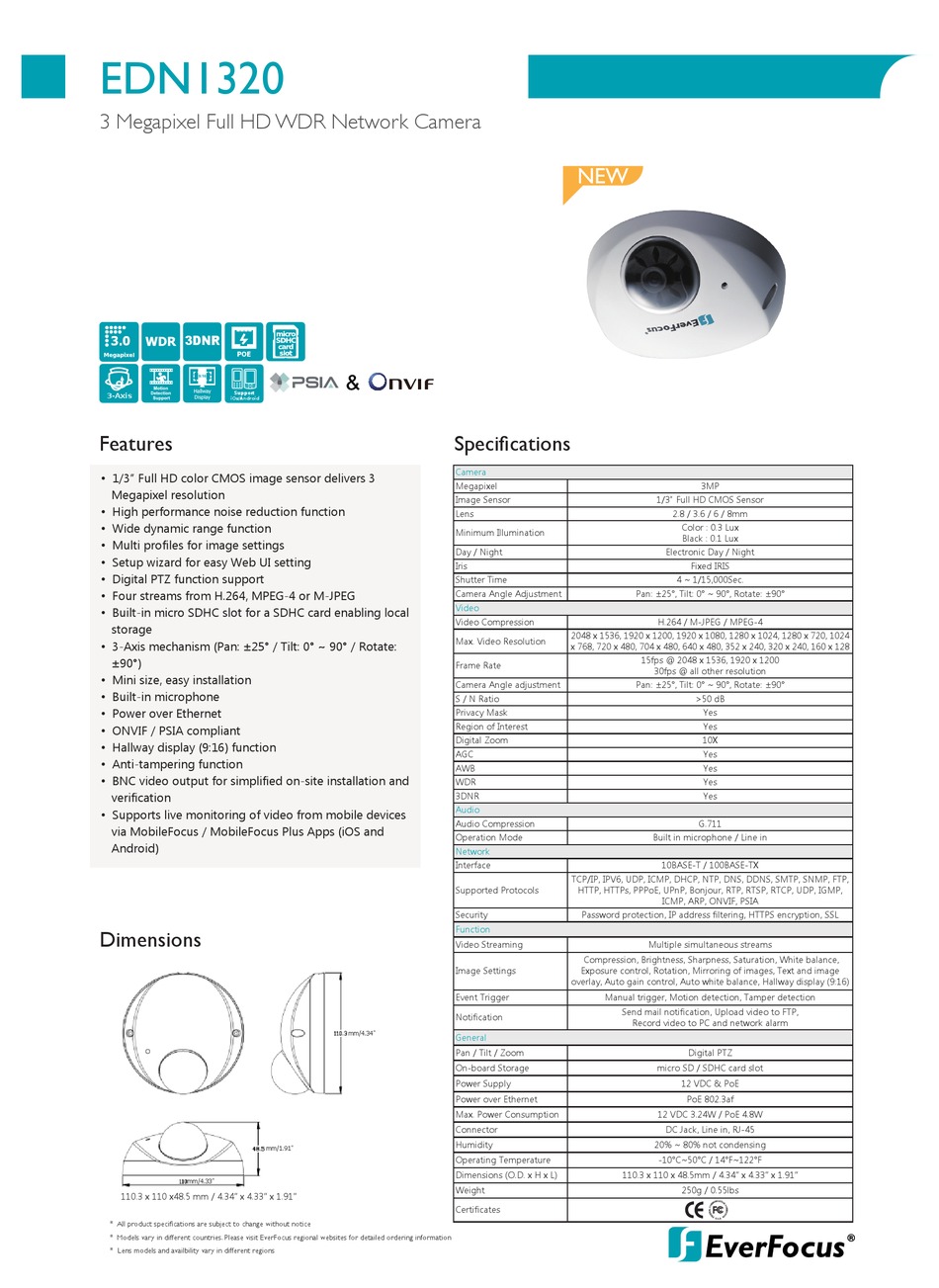 EVERFOCUS EDN1320 FEATURES Pdf Download ManualsLib