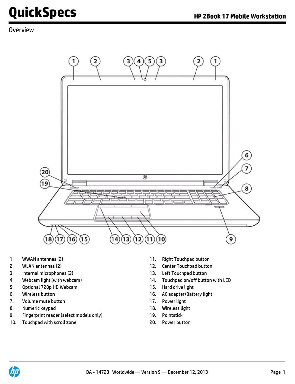 HP ZBOOK 17 SPECIFICATION Pdf Download ManualsLib