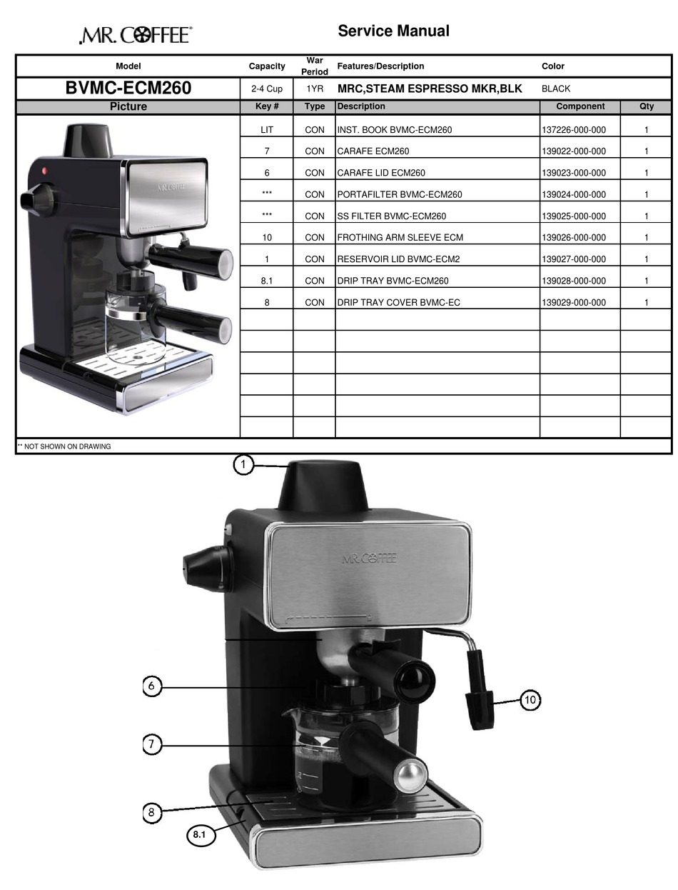 User manual Mr. Coffee Café Barista BVMC-ECMP1000 (English - 20 pages)