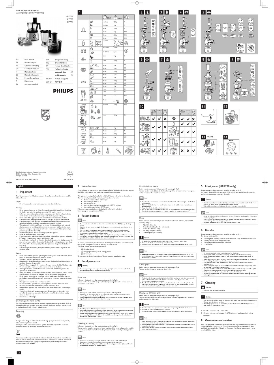 PHILIPS HR7776 USER MANUAL Pdf Download | ManualsLib