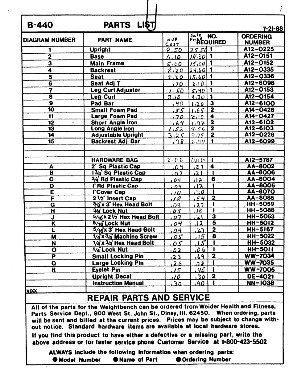 WEIDER B440 BENCH MANUAL Pdf Download | ManualsLib