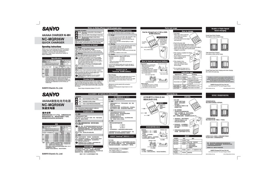 SANYO NC-MQR06W OPERATING INSTRUCTIONS Download |