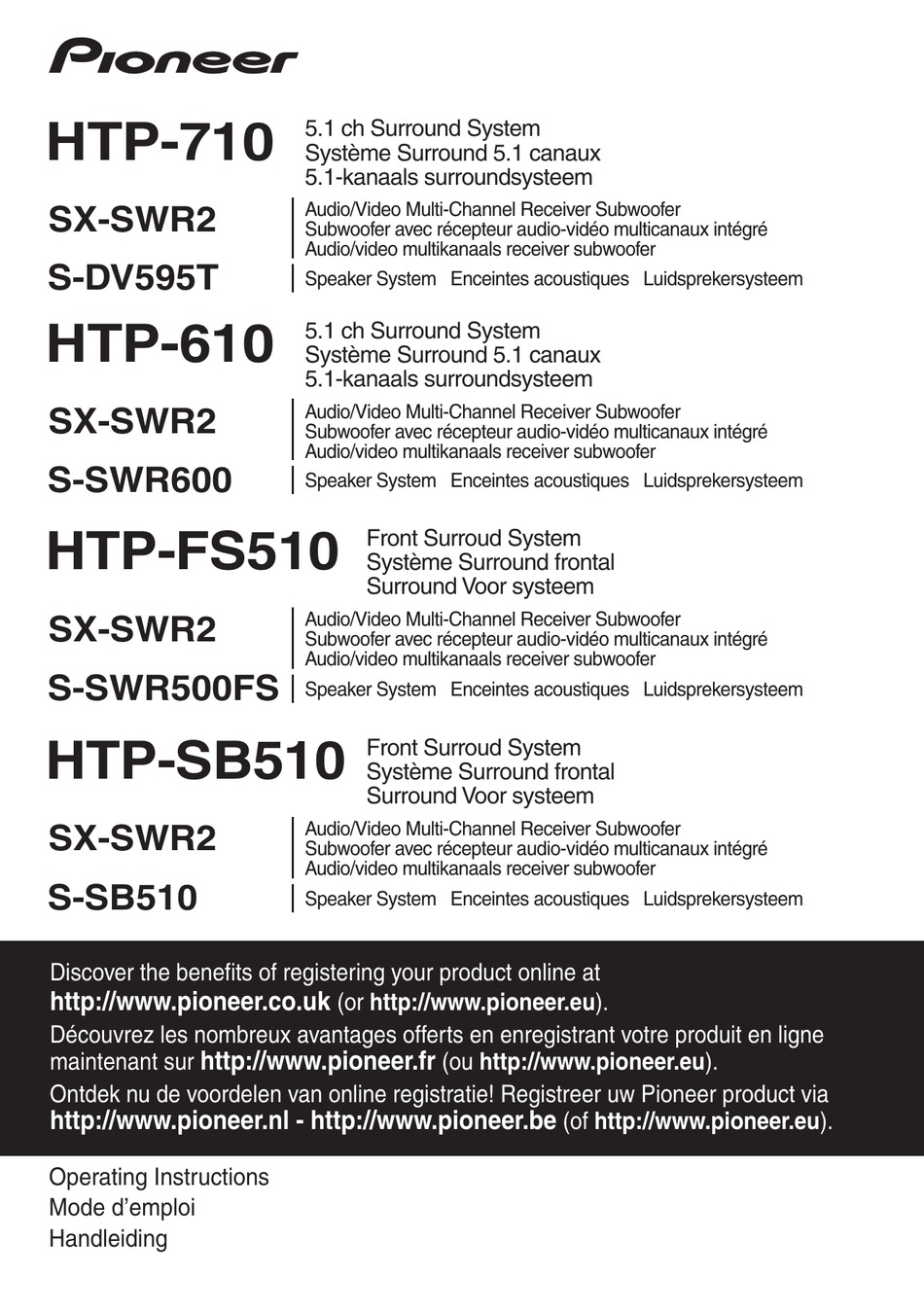 Htp-Sb510 - Pioneer HTP-710 Operating Instructions Manual [Page 10