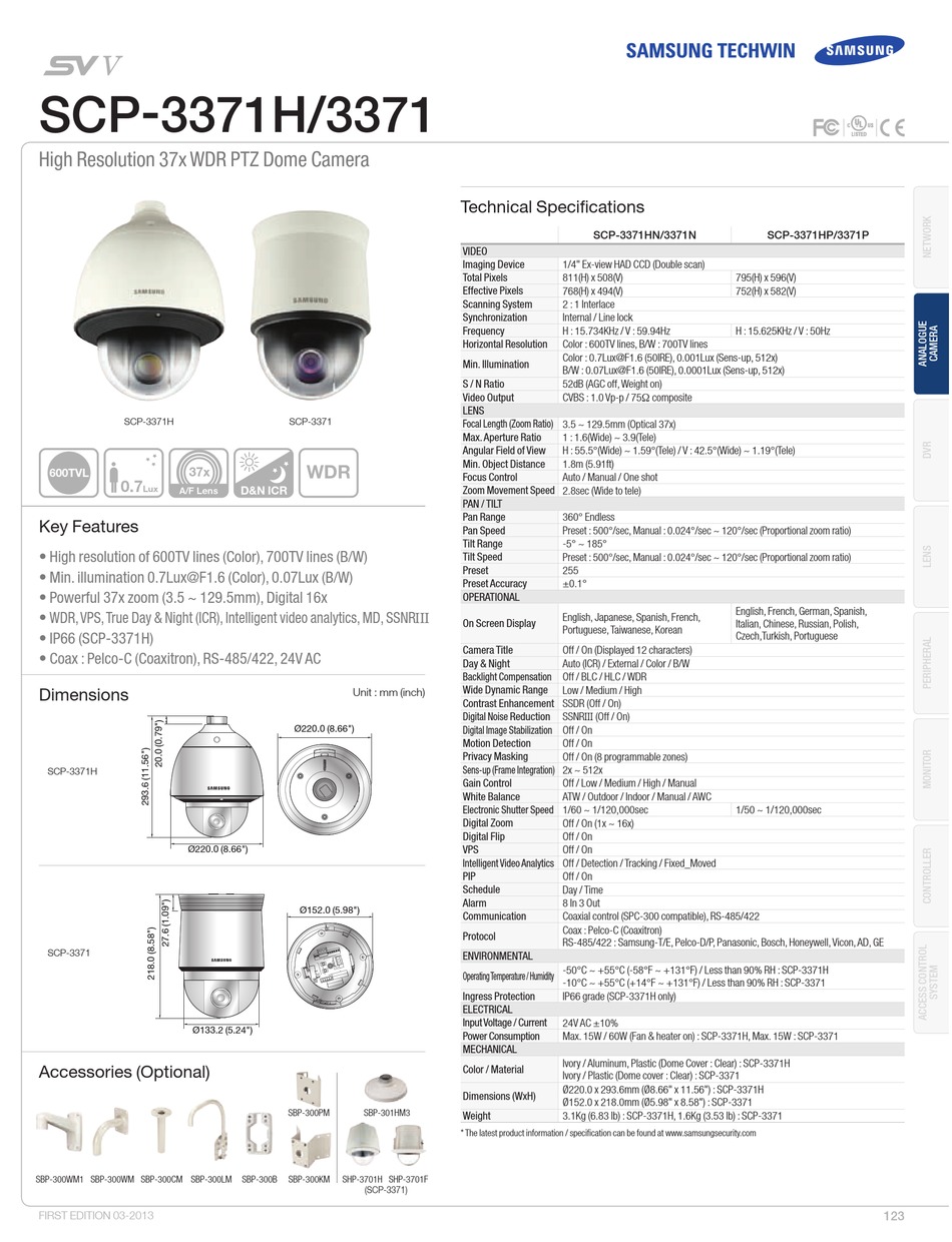 Samsung Techwin SCP-3120VH Data Sheet