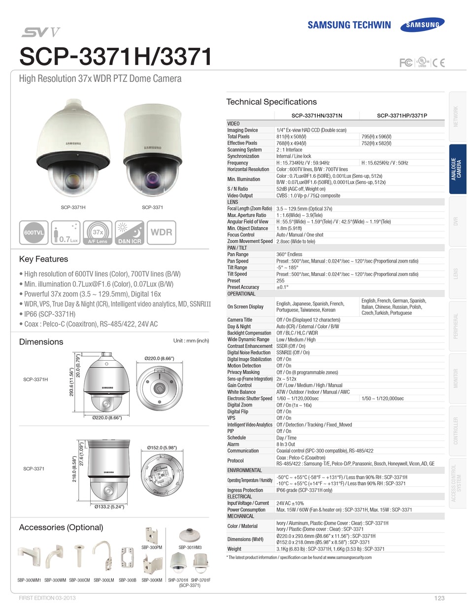 Samsung Techwin SCP-3371H Data Sheet