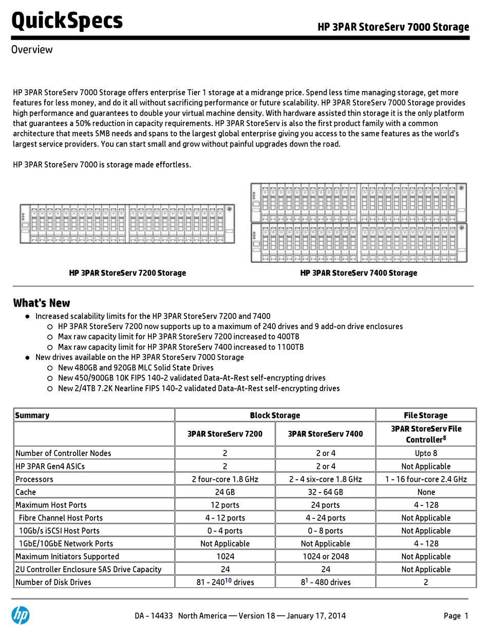 Hp 3par Storeserv 7000 Specifications Pdf Download Manualslib