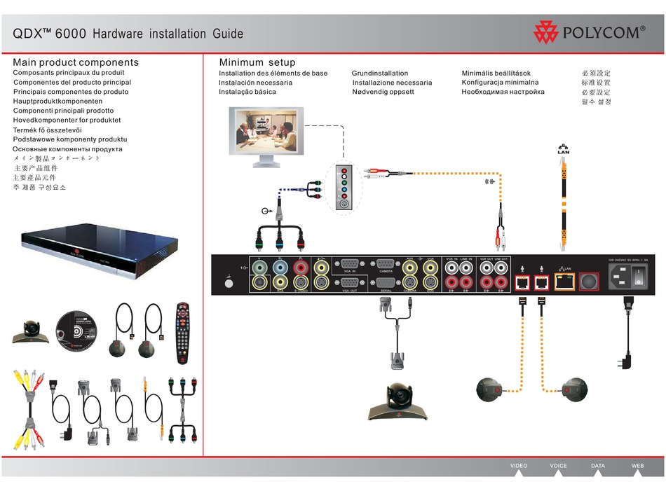 Poly Qdx 6000 Hardware Installation Manual Pdf Download Manualslib