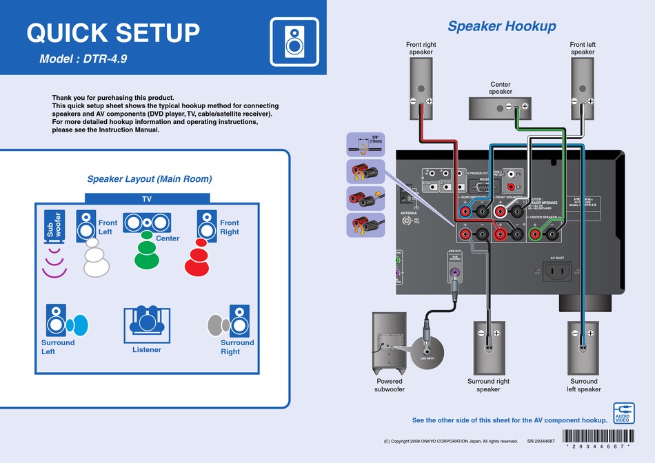 INTEGRA DTR4.9 QUICK SETUP MANUAL Pdf Download ManualsLib