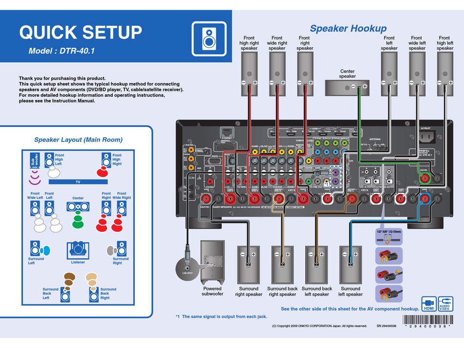 INTEGRA DTR40.1 QUICK SETUP MANUAL Pdf Download ManualsLib