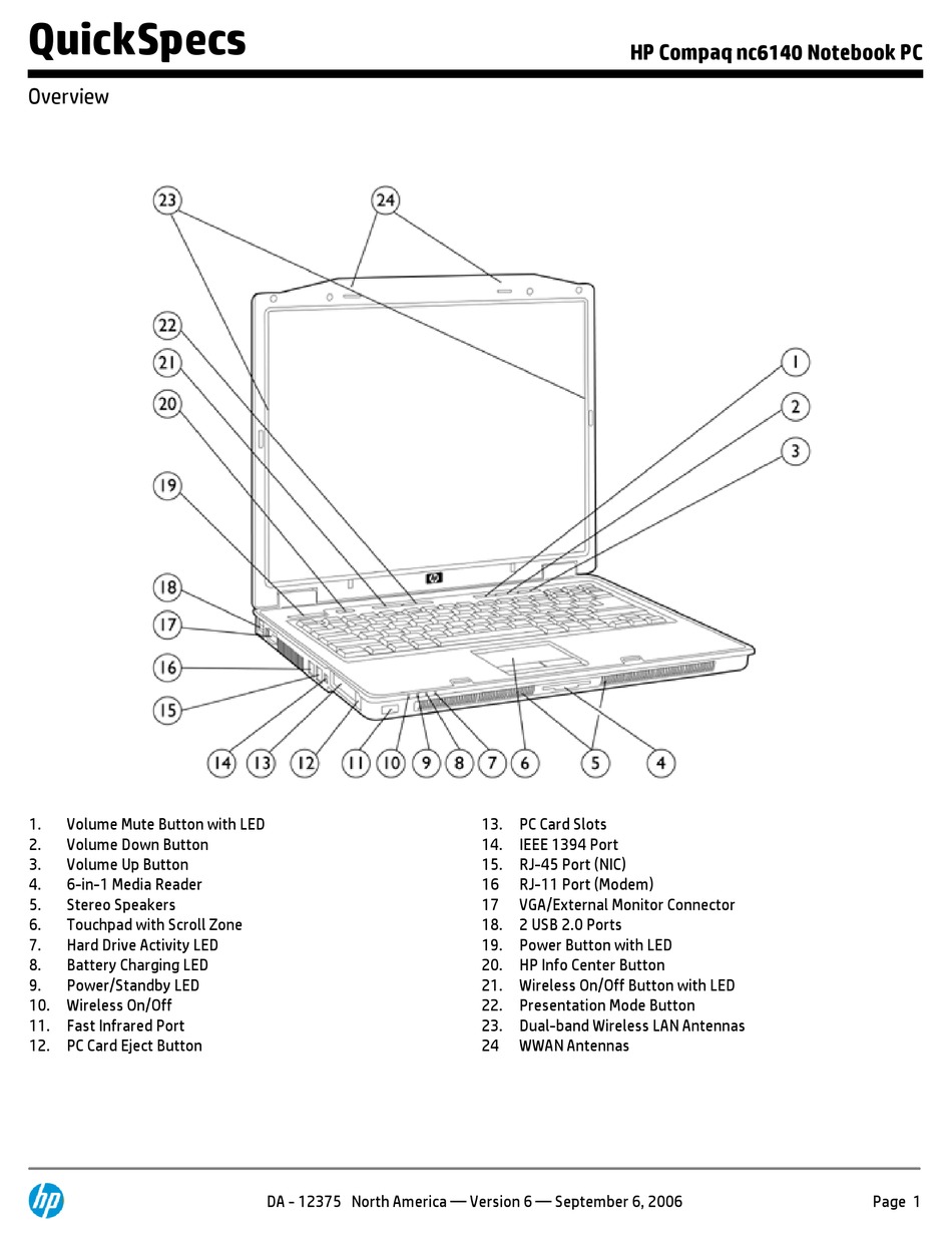 Hp Compaq Nc6140 Specification Pdf Download Manualslib