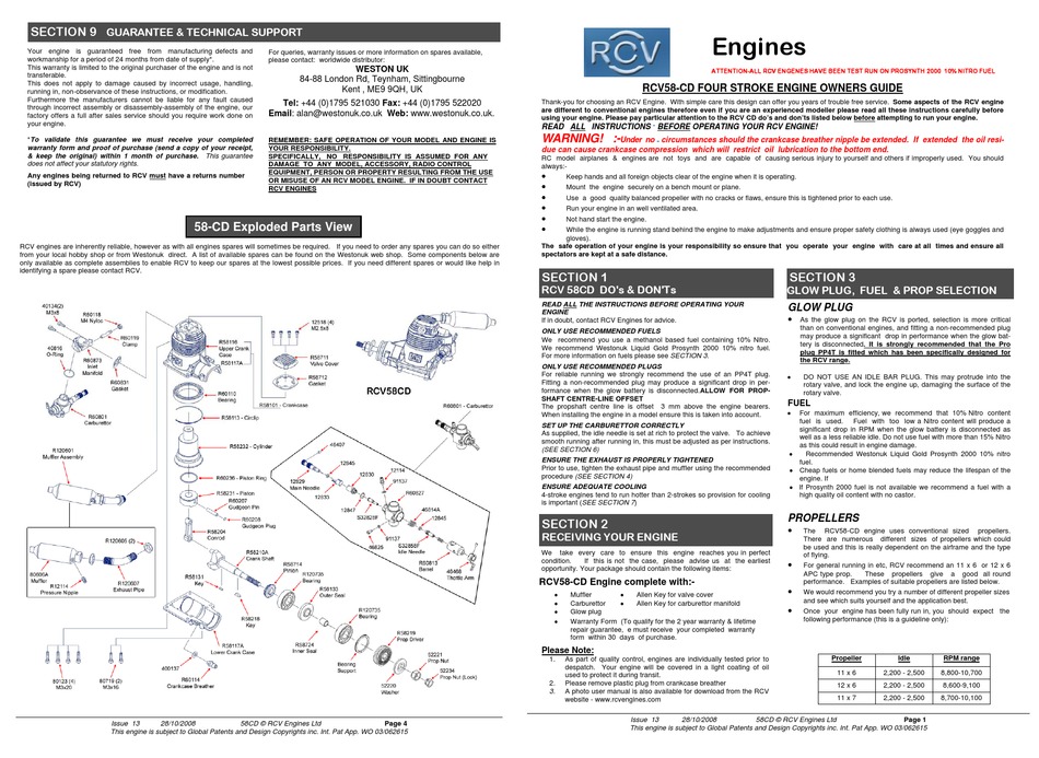 RCDDv14 Test Cram Review