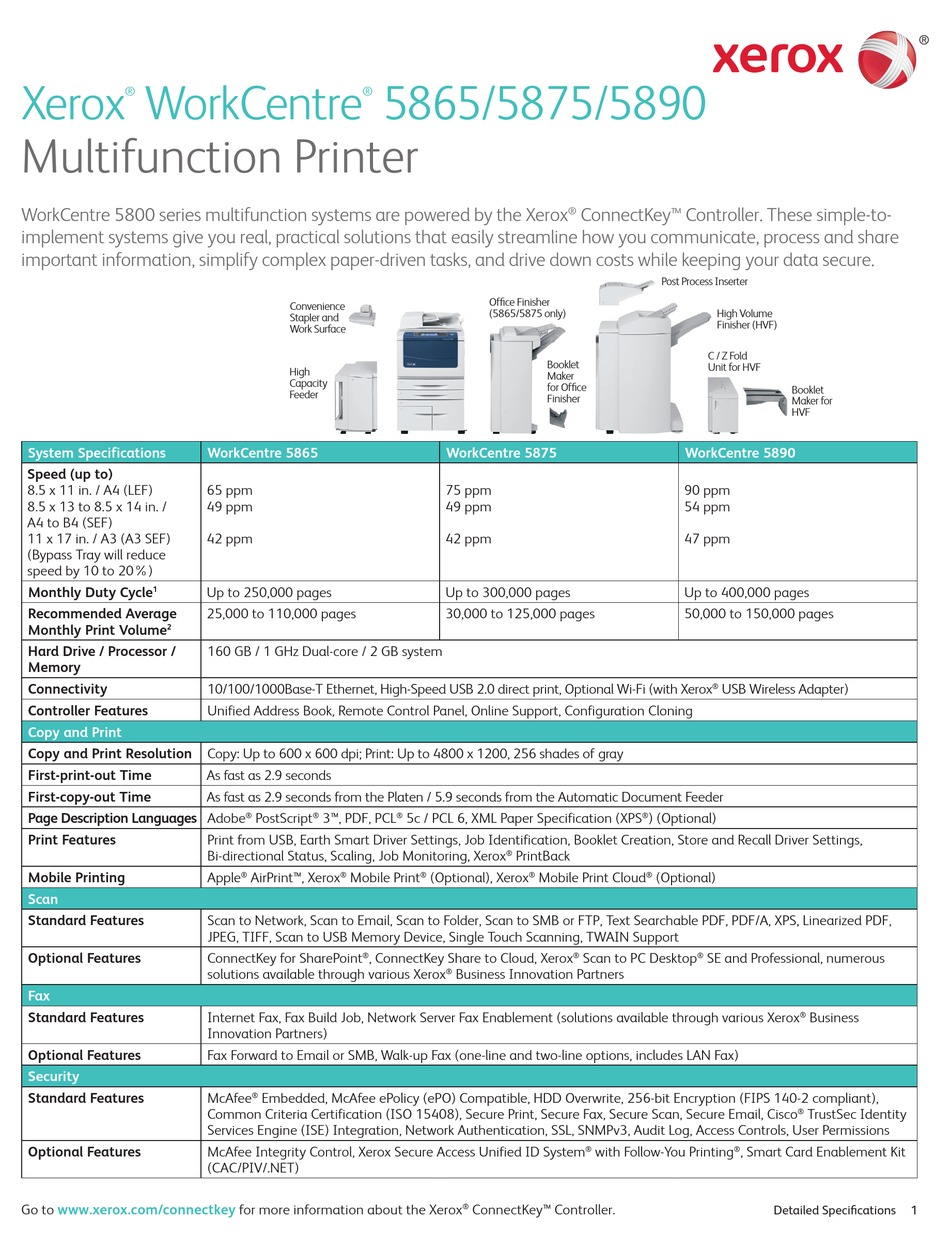 xerox scan to pc desktop professional 12 download