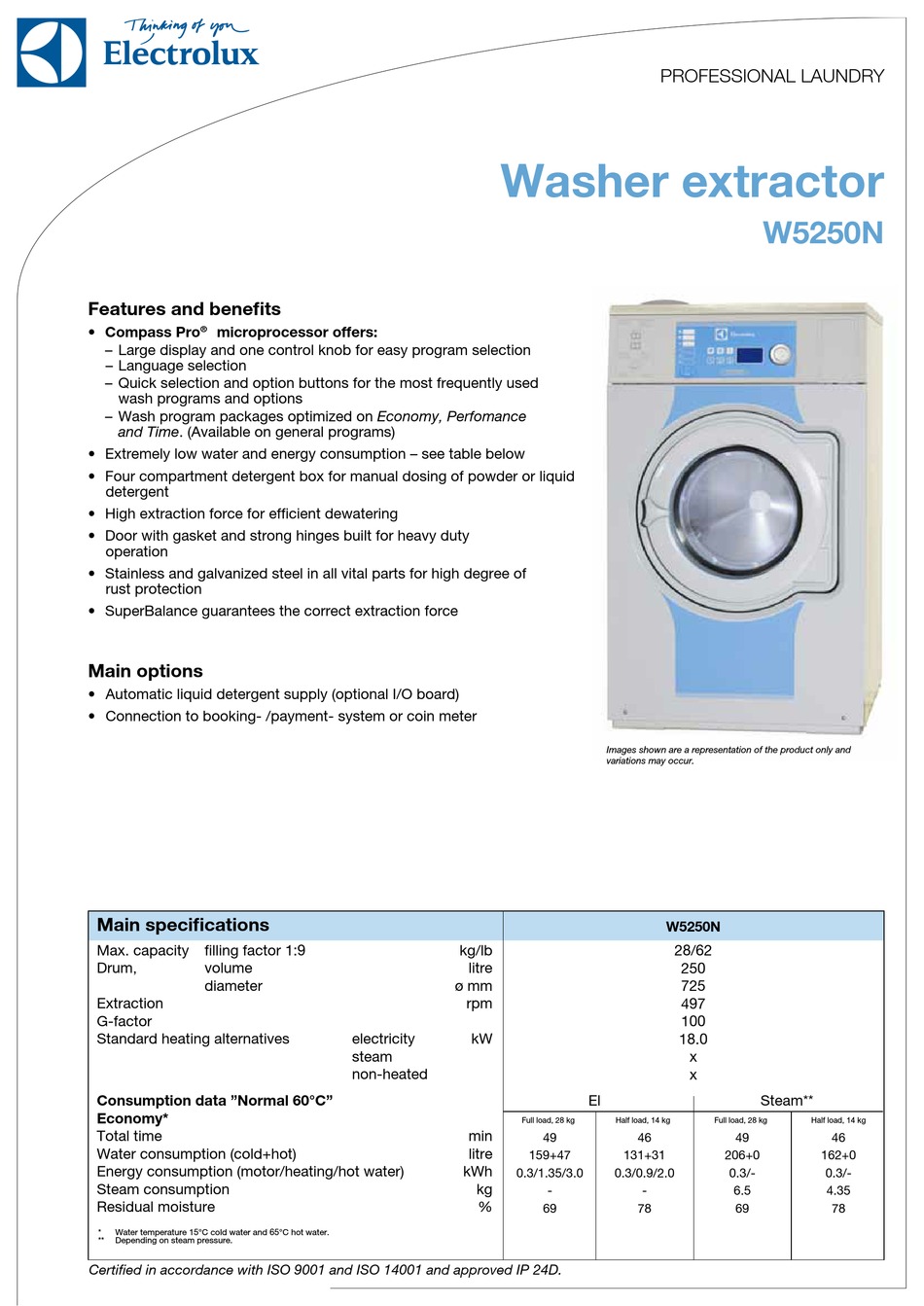 Electrolux steam system стиральная фото 47