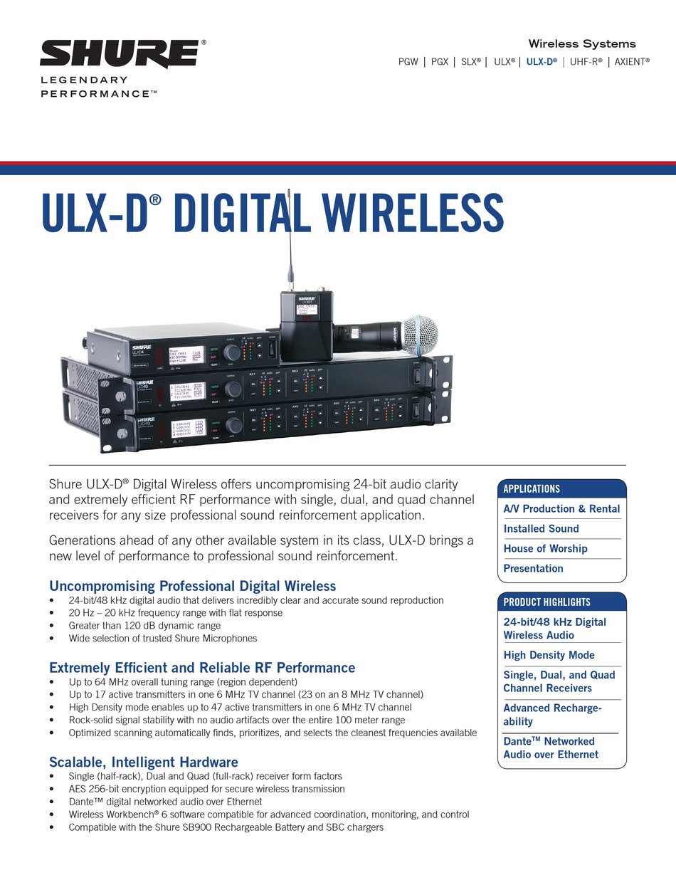 SHURE ULXD SPECIFICATIONS Pdf Download ManualsLib