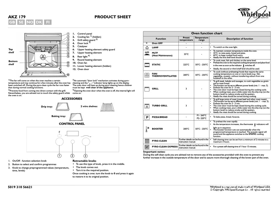 WHIRLPOOL AKZ 179 PRODUCT SHEET Pdf Download ManualsLib
