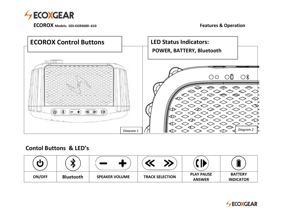 ECOXGEAR GDI-EGRX600 FEATURES 