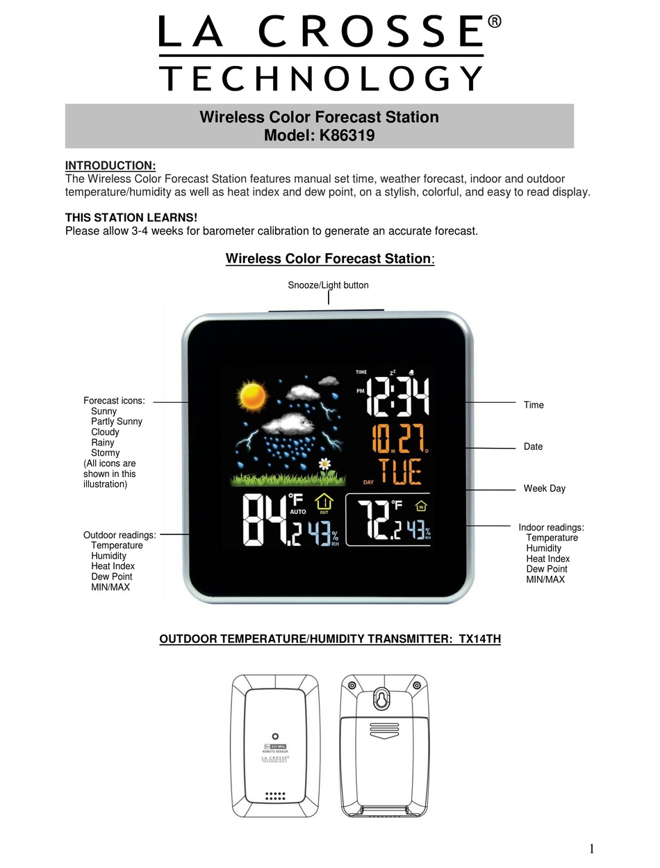 WS-9032U Wireless 433 MHz Weather Station Instruction Manual