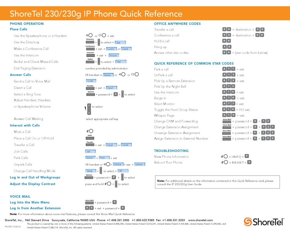 SHORETEL 230 QUICK REFERENCE Pdf Download | ManualsLib