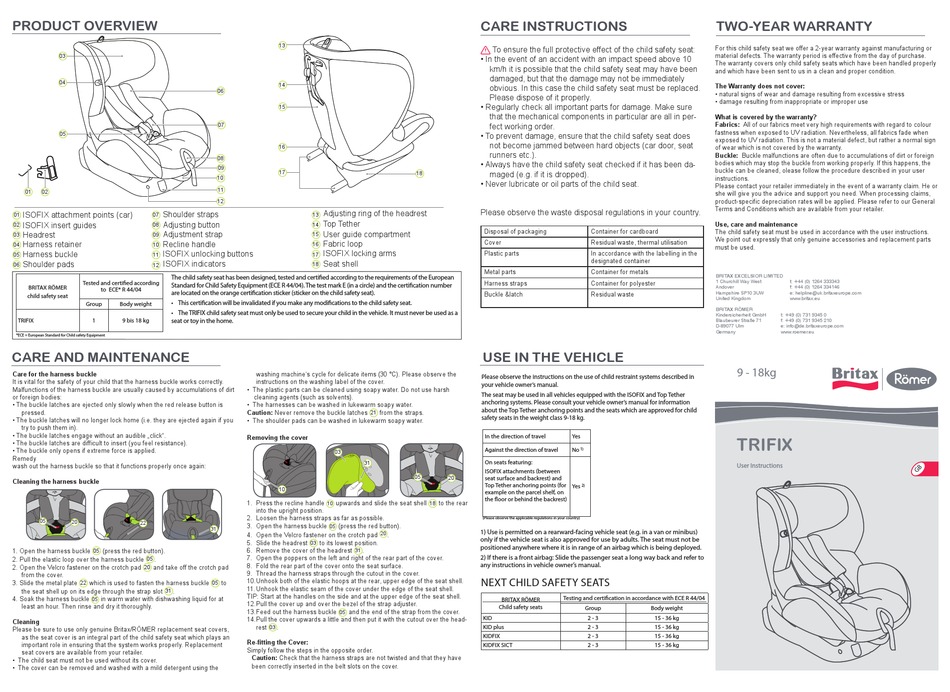 britax trufix