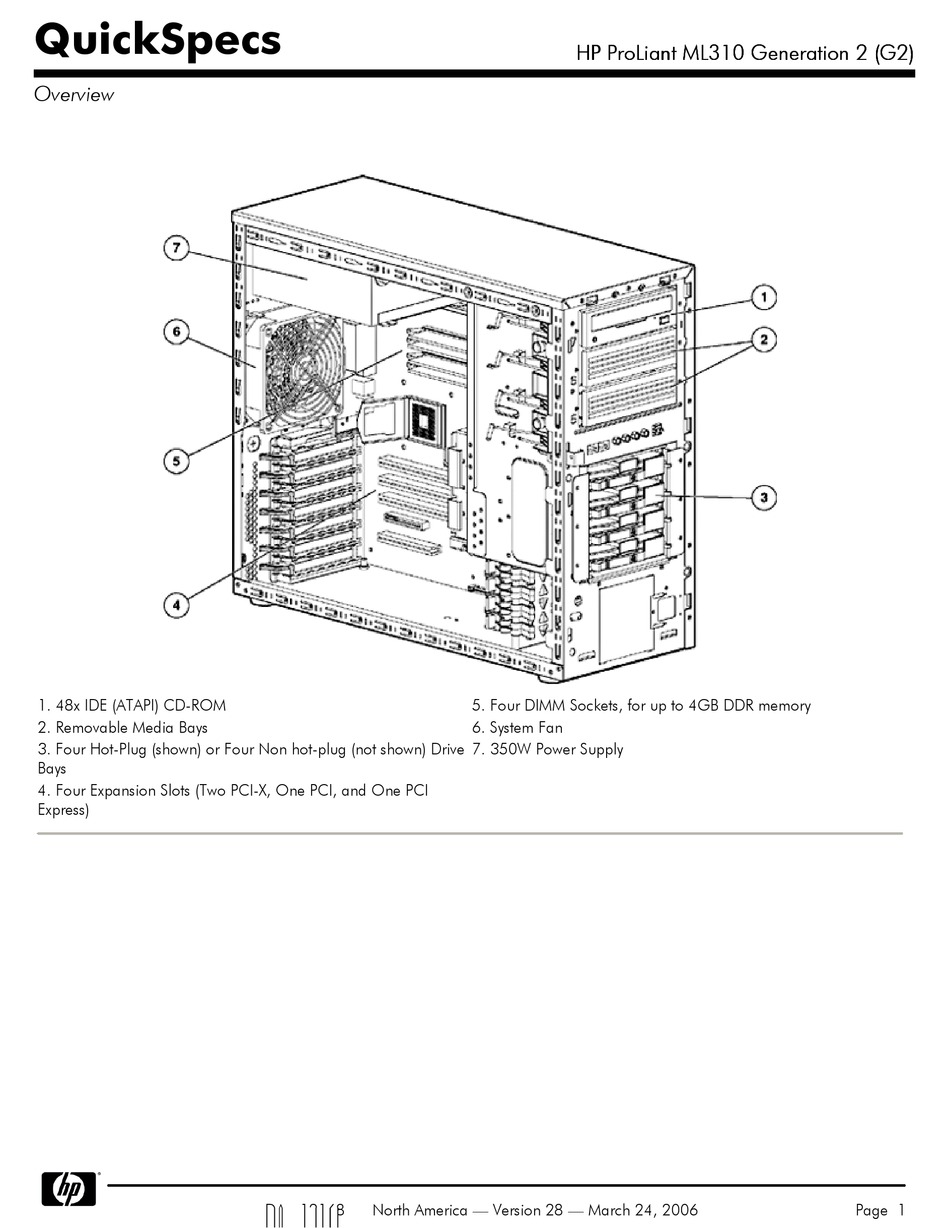 HP PROLIANT ML310 GENERATION 2 QUICKSPECS Pdf Download | ManualsLib