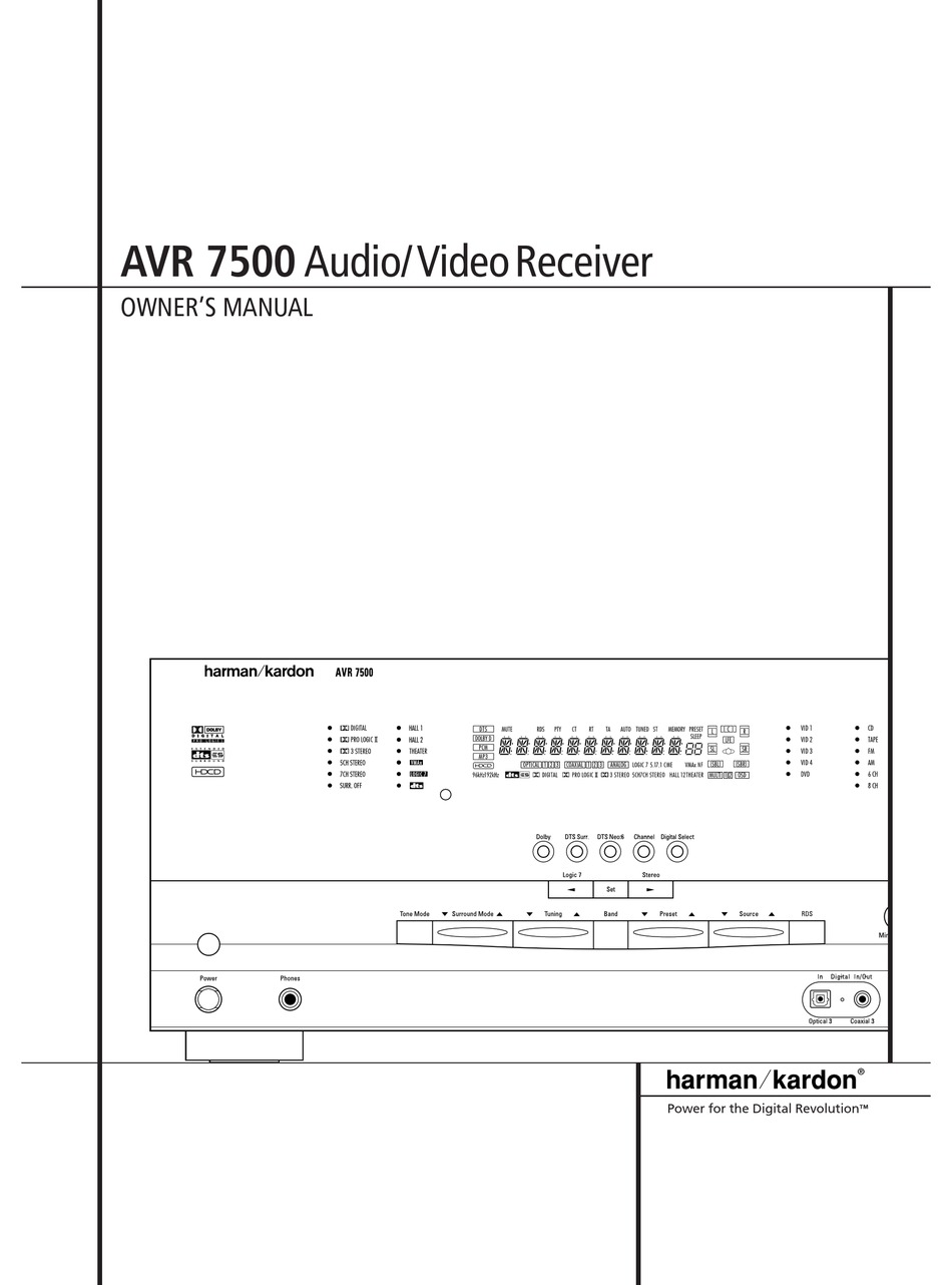HARMAN KARDON AVR 7500 OWNER'S MANUAL 