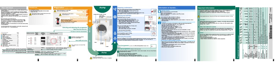 bosch ecologixx 7 manual pdf