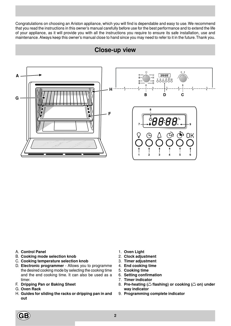 ARISTON 7 CUOCHI OPERATING INSTRUCTIONS MANUAL Pdf Download ManualsLib