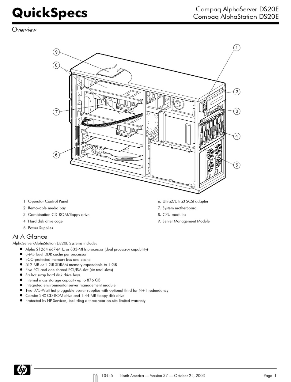 HP COMPAQ ALPHASTATION DS20E QUICKSPECS Pdf Download | ManualsLib